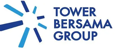 TBG